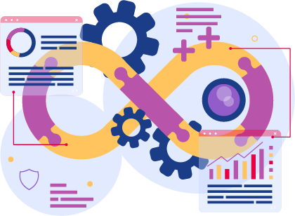 ISO sertifikacija jednostavno
